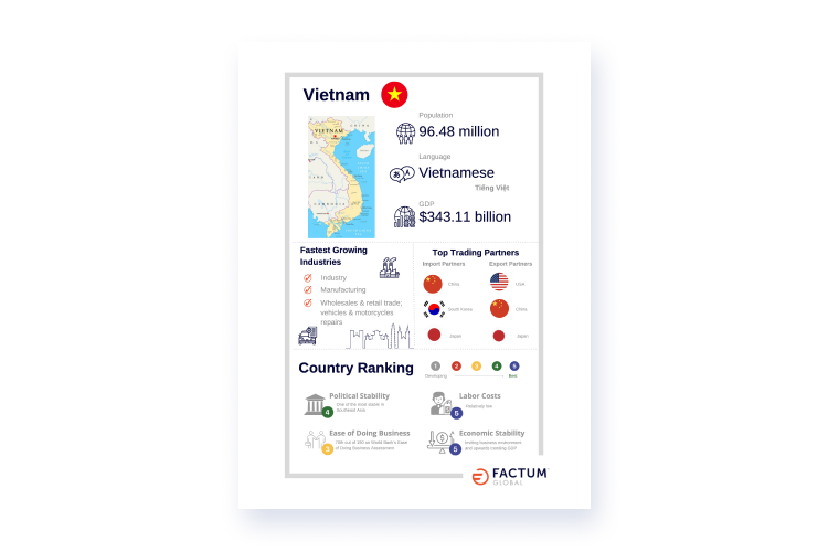 Resource Vietnam