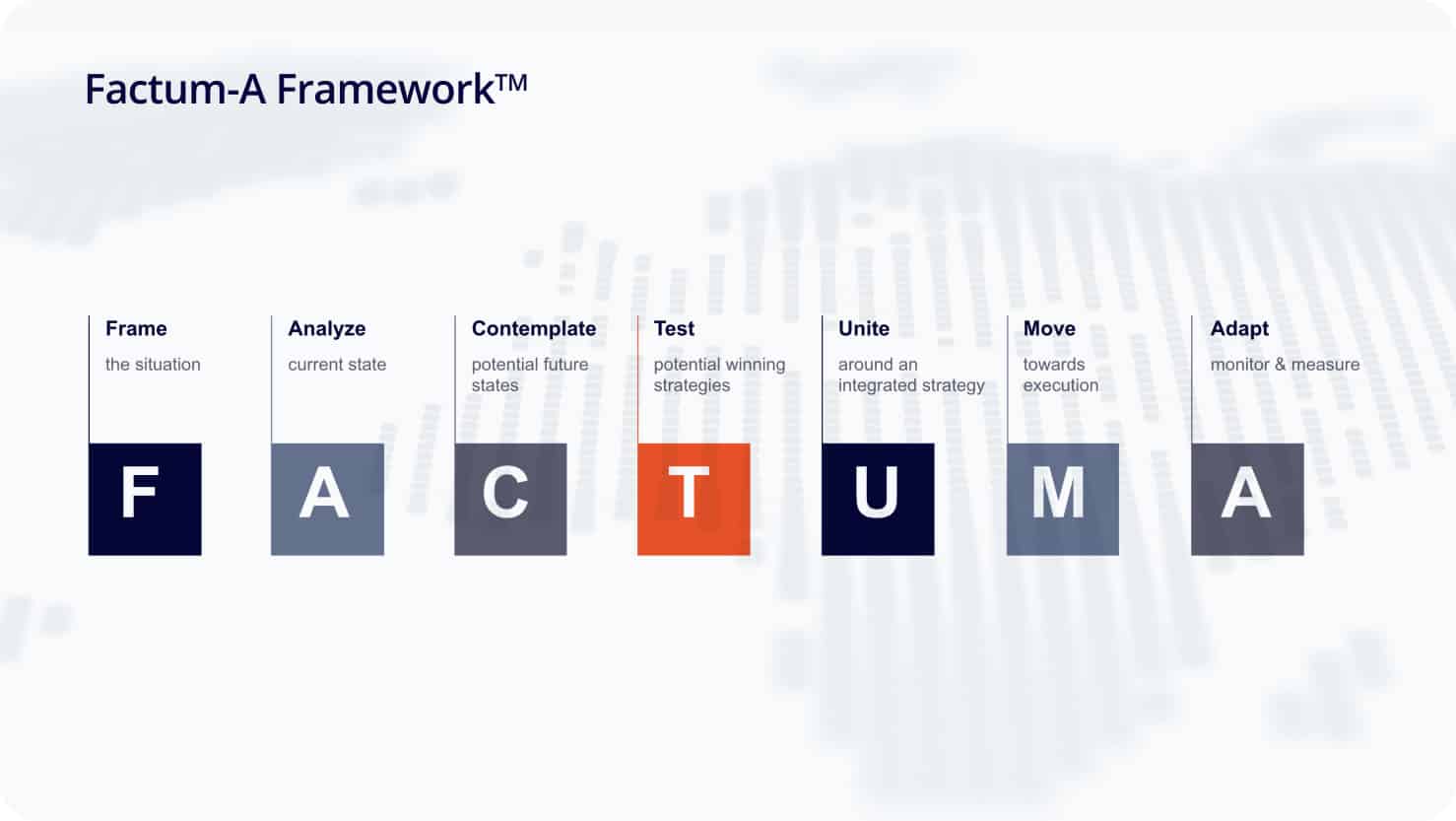 Factum A Framework