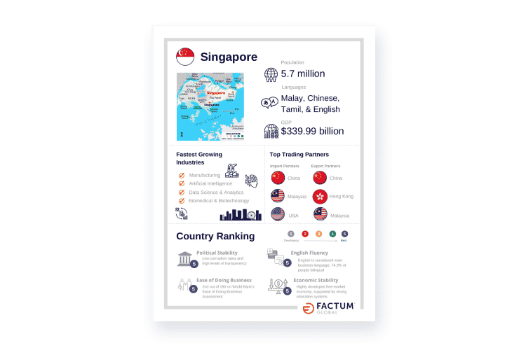 Singapore Infographic